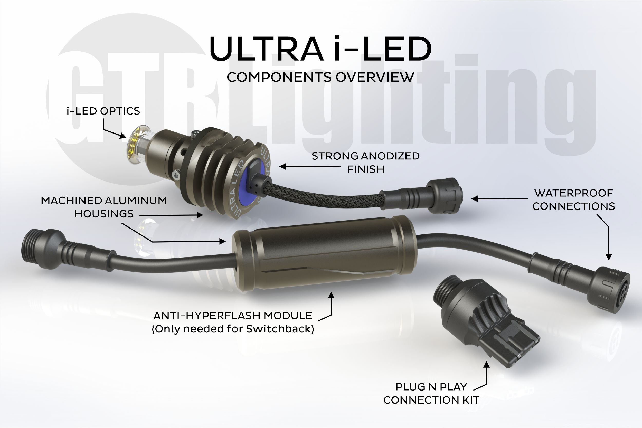 GTR lighting ILED Bulb Turn Signal Installation LED incandescent light bulb