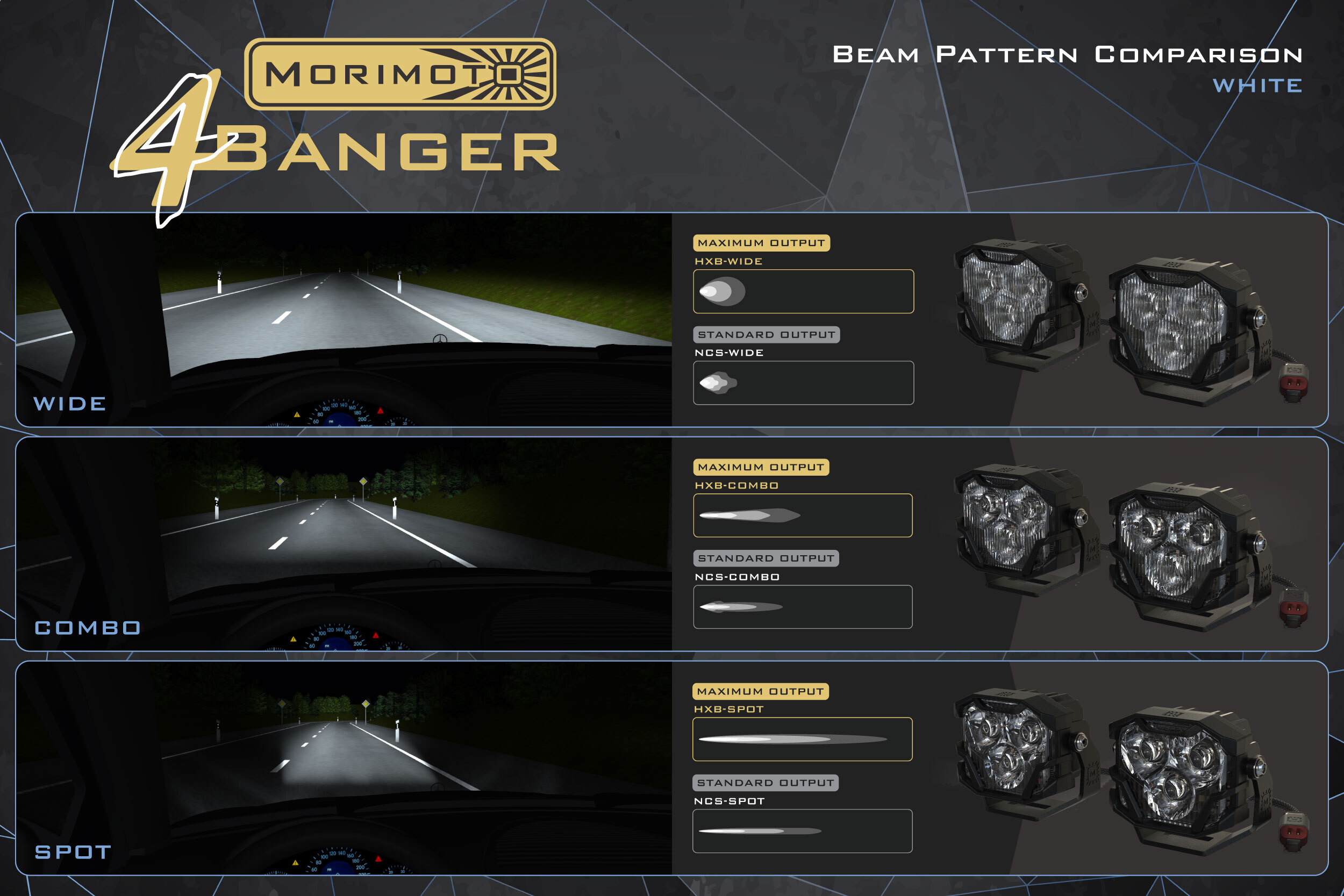 Morimoto-app-infographics-4banger_beamPatternComp_white