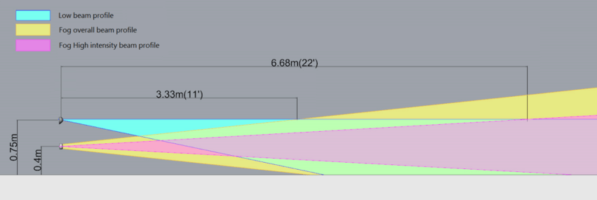 Beam-Cross-section-1024x343