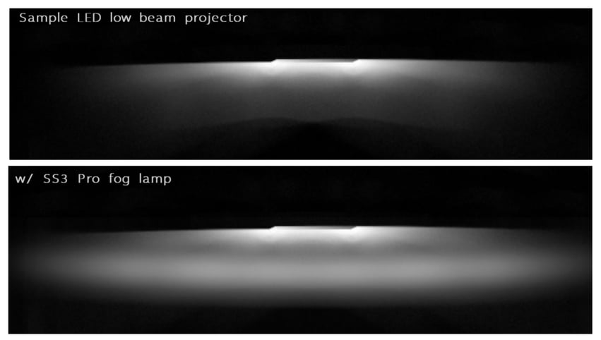 Low-beam-fob-view-1024x580