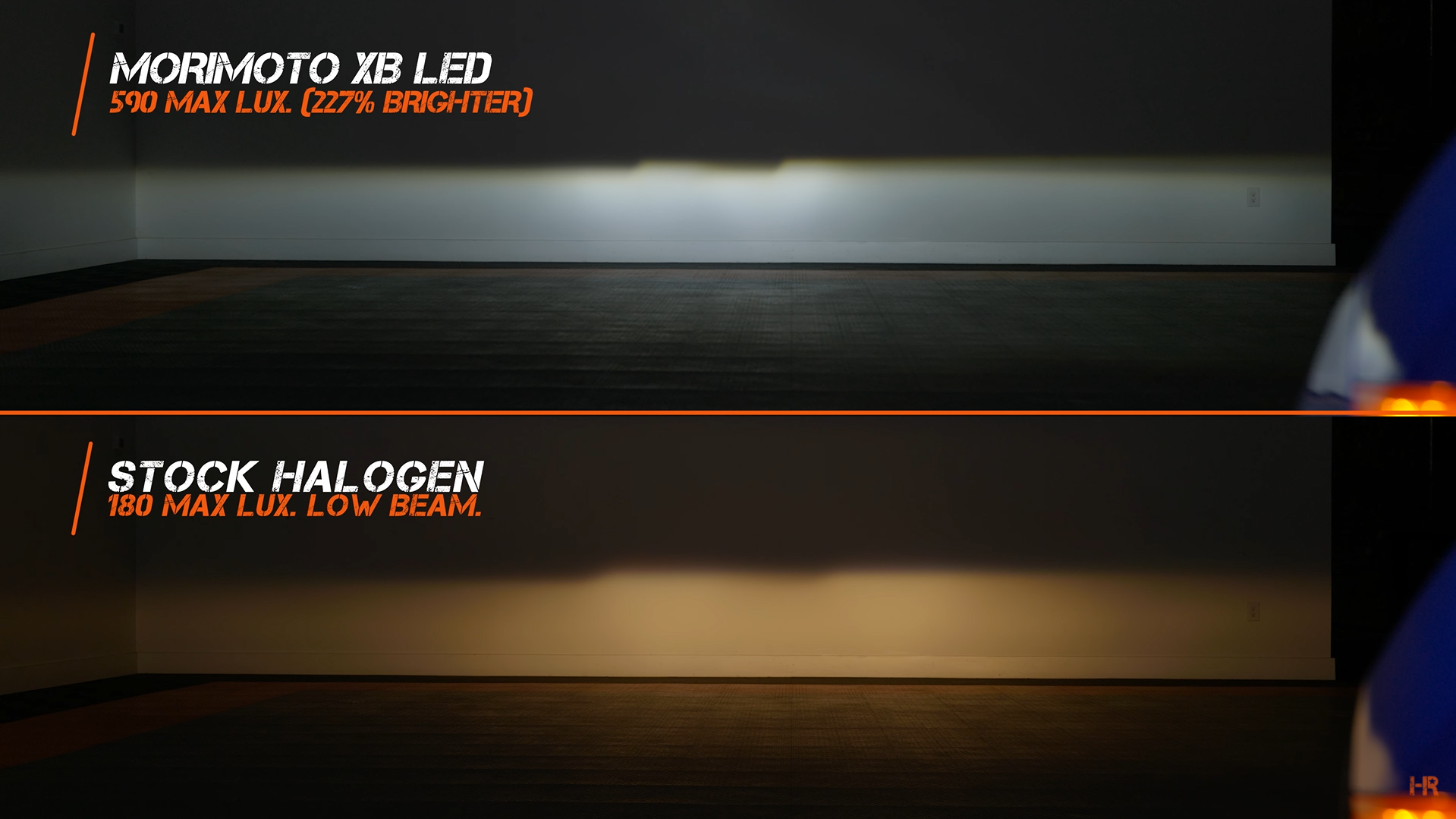 Halogen LED Lights – What's the