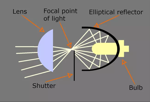 Picture3-4.png?width=1758&name=Picture3-