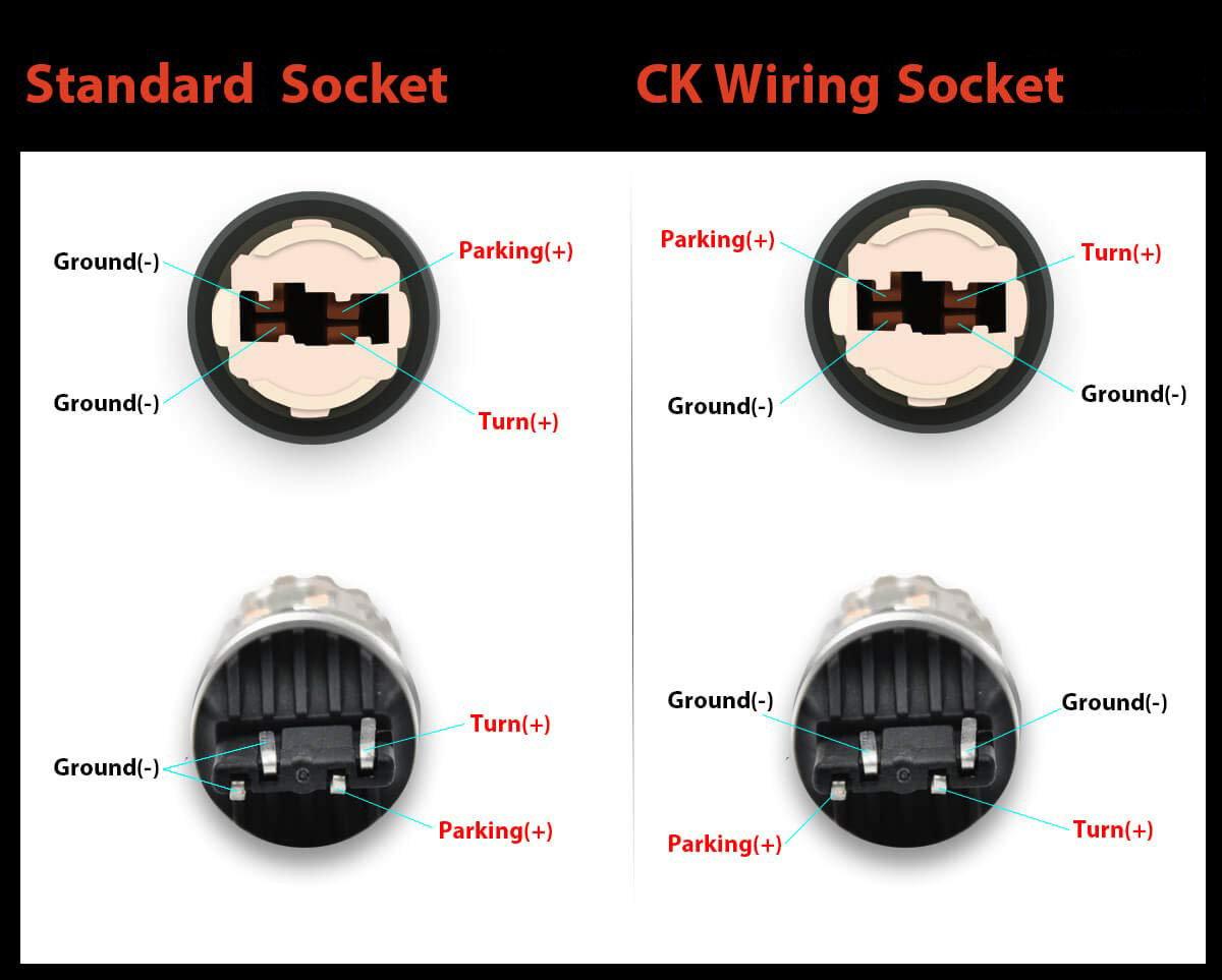 ck-or-standard