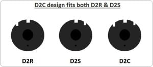 d2c_vs_d2r_vs_d2s