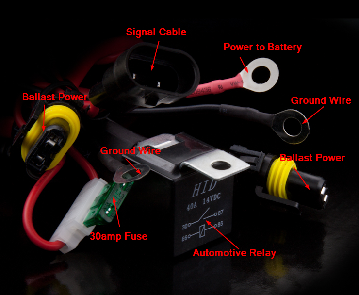 hid components