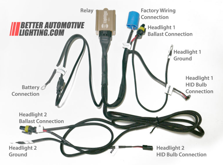 How to Install a Dual Beam HID / Bi-Xenon HID Conversion Kit Relay Harness  