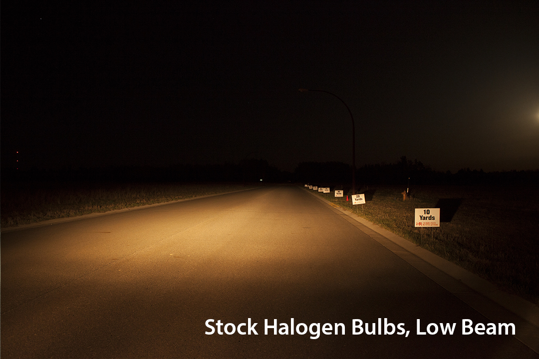 Difference between halogen, LED and HID headlights