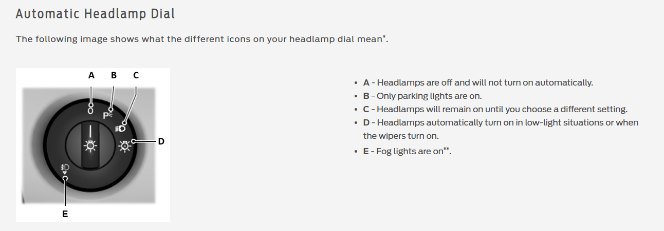 automatic-headlamp-dial